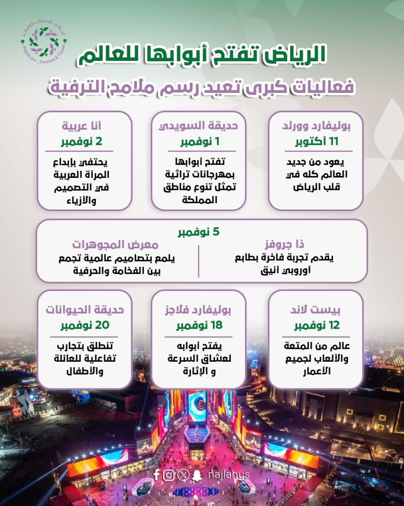 الرياض تفتح أبوابها للعالم.. فعاليات كبرى تعيد رسم ملامح الترفيه