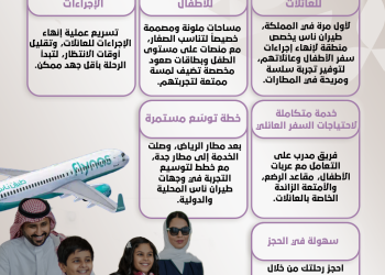 طيران ناس يطلق أول خدمة من نوعها في المملكة لتسهيل سفر العائلات والأطفال