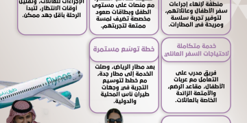 طيران ناس يطلق أول خدمة من نوعها في المملكة لتسهيل سفر العائلات والأطفال