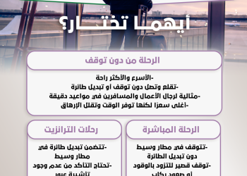 تفاعل السعودية توضح: أيهما أفضل للسفر.. الطيران المباشر أم الترانزيت؟