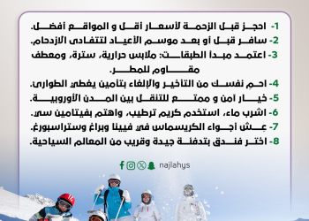 رحلتك الشتوية تبدأ هنا.. كيف تستمتع بالسفر وتحتفظ بالدفء؟