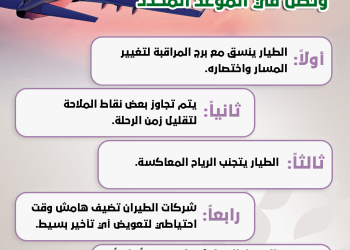 سر الطائرات التي تقلع متأخرة وتصل في الموعد المحدد