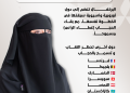 من فرنسا إلى البرتغال.. دول تحظر النقاب وتسمح بالحجاب