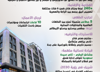 ميلينيوم المسار جدة.. فخامة الضيافة برؤية عصرية في قلب المدينة