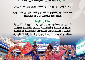 كوريا في قلب الرياض.. تجربة آسيوية فريدة ضمن بوليفارد وورلد 2025