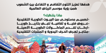 Κορέα στην καρδιά του Ριάντ: Μια μοναδική ασιατική εμπειρία στο Boulevard World 2025