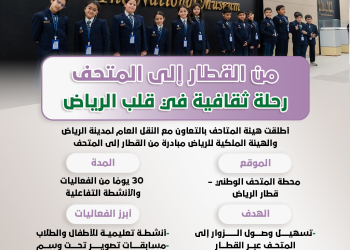 من القطار إلى المتحف.. رحلة ثقافية في قلب الرياض