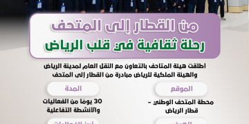 من القطار إلى المتحف.. رحلة ثقافية في قلب الرياض