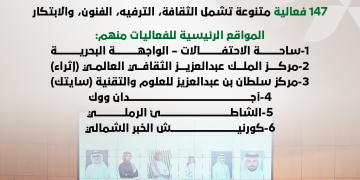 موسم الخبر 2025 ينطلق بـ147 فعالية.. الشرقية تفتح أبوابها للثقافة والفنون والابتكار