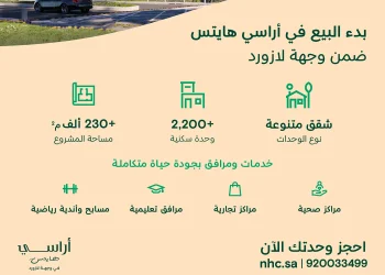 NHC تُطلق مشروع "أراسي هايتس" في وجهة لازورد بالخبر بموقع استراتيجي ومرافق متكاملة