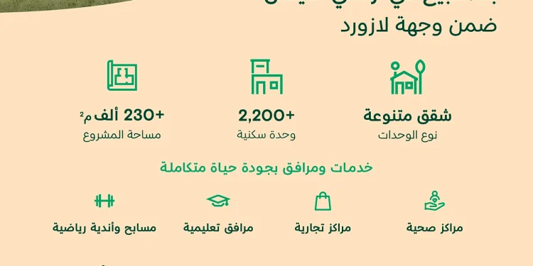 NHC تُطلق مشروع "أراسي هايتس" في وجهة لازورد بالخبر بموقع استراتيجي ومرافق متكاملة