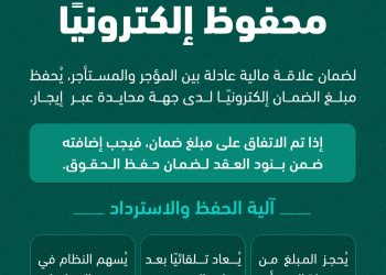 شبكة إيجار تطلق خدمة “حفظ مبلغ الضمان” لتعزيز الشفافية وحماية الحقوق المالية