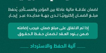 شبكة إيجار تطلق خدمة “حفظ مبلغ الضمان” لتعزيز الشفافية وحماية الحقوق المالية