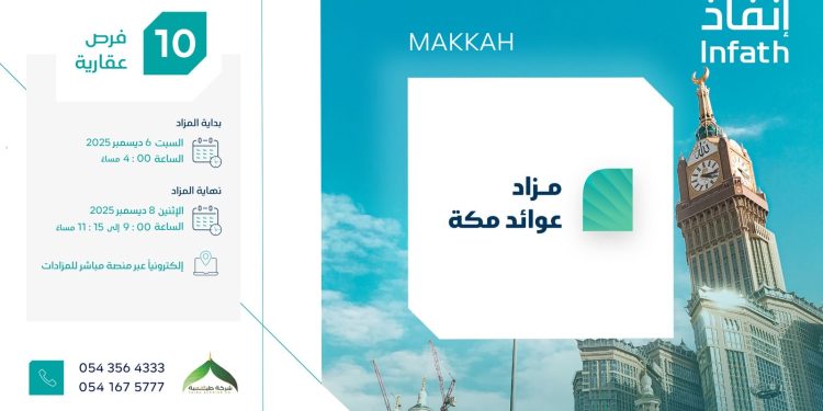 مزاد عوائد مكة الإلكتروني يفتح أبوابه لعرض 10 فرص عقارية مميزة