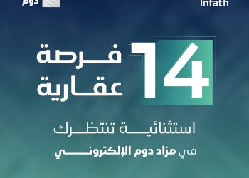 مزاد دوم الإلكتروني يطرح 14 فرصة عقارية واعدة في عفيف والدوادمي
