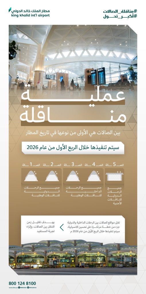 إعادة توزيع صالات مطار الملك خالد الدولي.. خطة تشغيلية جديدة تبدأ في 2026