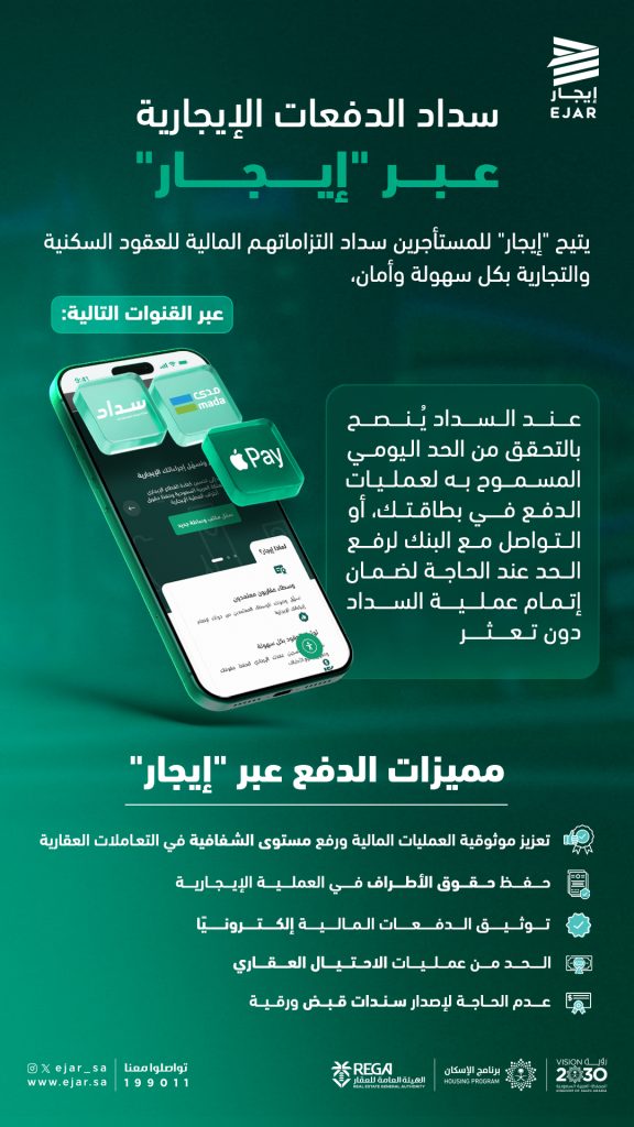 سداد الدفعات الإيجارية عبر منصة إيجار