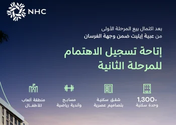 NHC تعلن نجاح المرحلة الأولى من مشروع "عبية إيليت" وفتح التسجيل للمرحلة الثانية