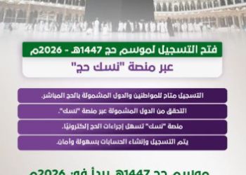 إنفو جراف.. فتح التسجيل لموسم حج 1447هـ – 2026م عبر منصة “نسك حج”