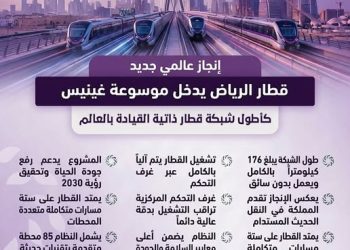 قطار الرياض