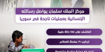 مركز الملك سلمان للإغاثة يواصل رسالته الإنسانية بعمليات ناجحة في سوريا