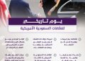 انفوجراف.. أبرز تصريحات الأمير محمد بن سلمان ولي العهد خلال لقائه مع ترامب