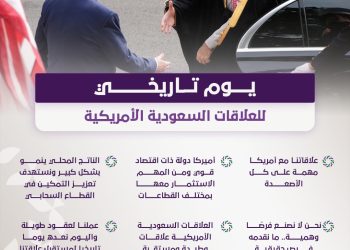 انفوجراف.. أبرز تصريحات الأمير محمد بن سلمان ولي العهد خلال لقائه مع ترامب