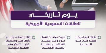 انفوجراف.. أبرز تصريحات الأمير محمد بن سلمان ولي العهد خلال لقائه مع ترامب