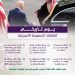 انفوجراف.. أبرز تصريحات الأمير محمد بن سلمان ولي العهد خلال لقائه مع ترامب