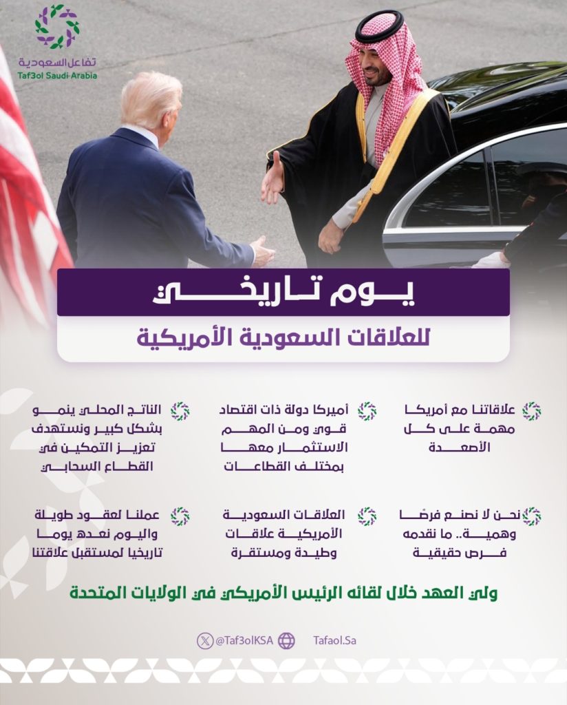 انفوجراف.. أبرز تصريحات الأمير محمد بن سلمان ولي العهد خلال لقائه مع ترامب