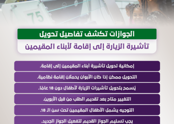 انفوجراف.. الجوازات توضح إمكانية تحويل تأشيرة أبناء المقيمين إلى إقامة
