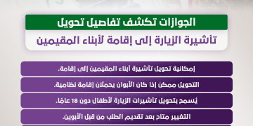 انفوجراف.. الجوازات توضح إمكانية تحويل تأشيرة أبناء المقيمين إلى إقامة