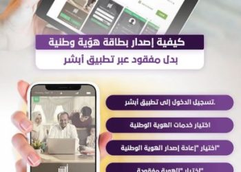 انفوجراف.. خطوات إصدار هوية وطنية بدل مفقود عبر تطبيق أبشر