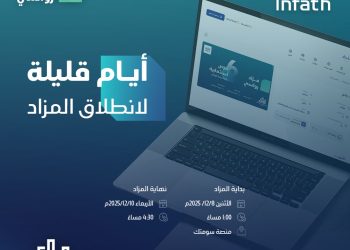 مزاد رواسي يطرح ست فرص عقارية مميزة في الرياض بإشراف «إنفاذ»