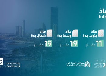 إطلاق مزادات عقارية شمال ووسط وجنوب جدة الإلكترونية لطرح 49 فرصة عقارية مميزة