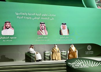 وزير البلديات والإسكان يستعرض مبادرات تعزيز الإسكان والبُنى التحتية في ملتقى ميزانية السعودية 2026