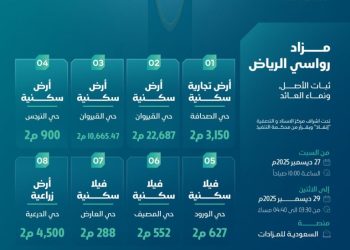 مزاد رواسي الرياض