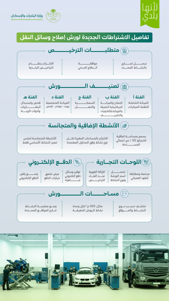 البلديات والإسكان تعلن اشتراطات جديدة لتنظيم ورش إصلاح وسائل النقل في السعودية
