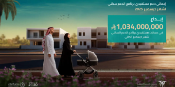 الصندوق العقاري يودع مليار و34 مليون ريال لمستفيدي برنامج الدعم السكني في ديسمبر 2025