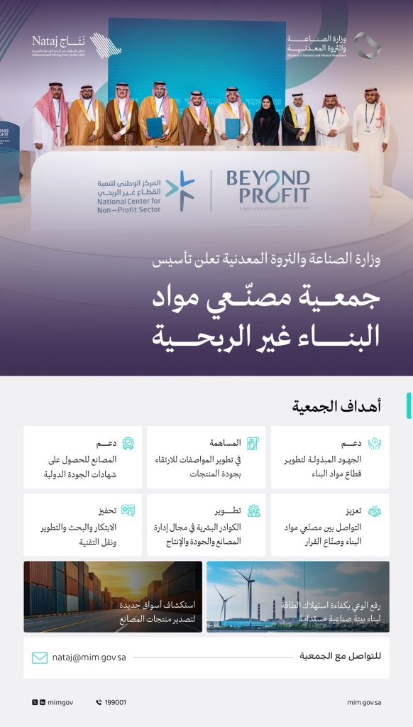 تأسيس جمعية غير ربحية لتطوير قطاع مواد البناء في المملكة