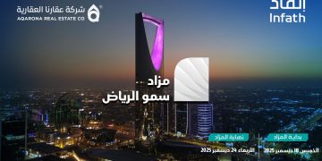 مزاد سمو الرياض الإلكتروني يطرح 37 فرصة عقارية متنوعة في العاصمة