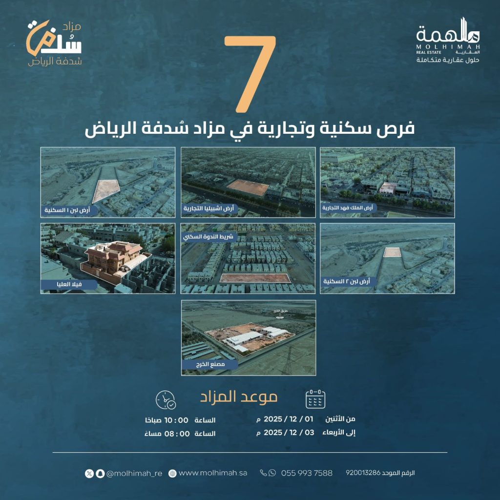 إطلاق مزاد سدفة الرياض لطرح 6 فرص عقارية مميزة في العاصمة