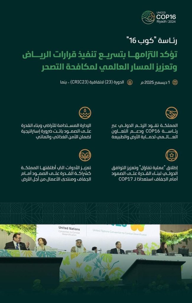مؤتمر الأطراف السادس عشر لتعزيز مكافحة التصحر عالميًا