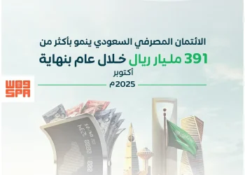 الائتمان المصرفي في السعودية يحقق رقمًا قياسيًا بـ 3.3 تريليون ريال بنهاية أكتوبر 2025