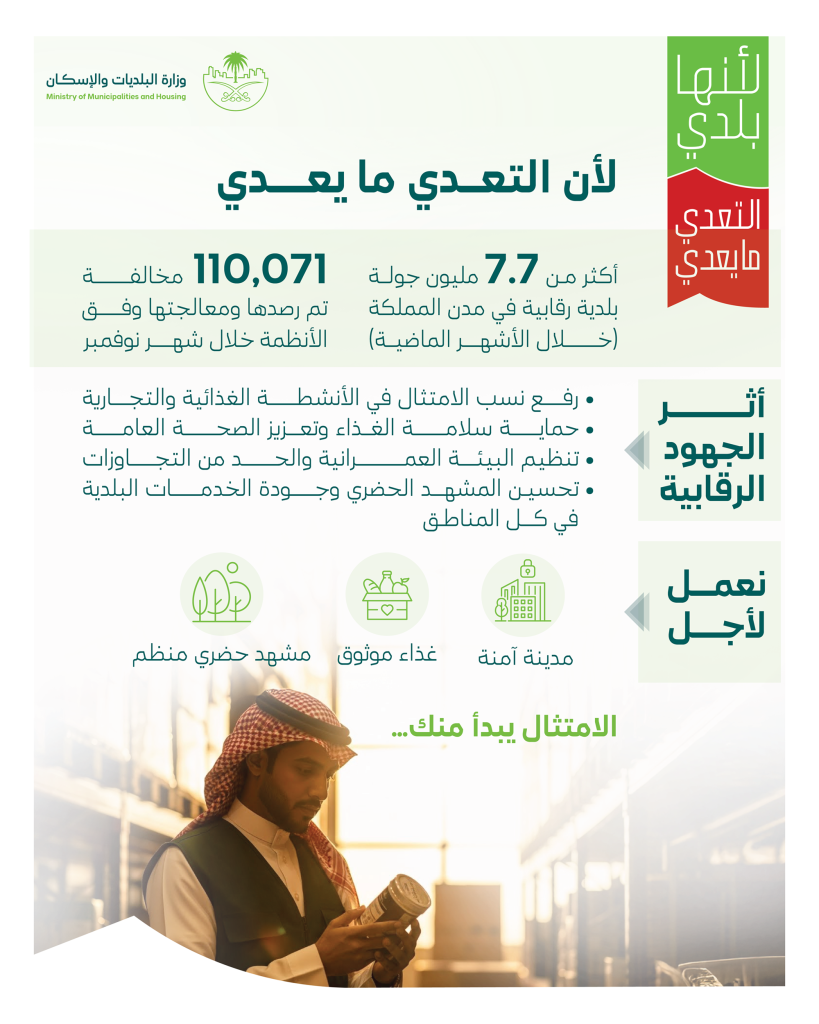 البلديات والإسكان تكشف عن 7.7 ملايين جولة رقابية لتحسين المشهد الحضري في المملكة
