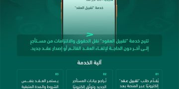 خدمة «تقبيل العقود» من إيجار