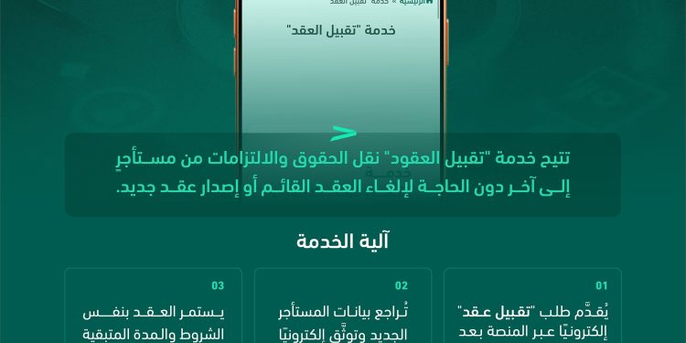 خدمة «تقبيل العقود» من إيجار