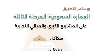 انطلاق المرحلة الثالثة من الموجهات التصميمية لـ العمارة السعودية في ثلاث مدن جديدة