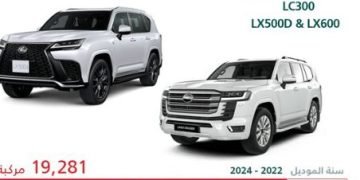 التجارة تستدعى 19 ألف مركبة تويوتا ولكزس