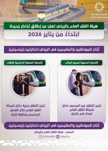 ابتداءا من يناير 2026.. النقل العام تعلن عن تذاكر فصلية وسنوية للطلاب والمواطنين والمقيمين بالرياض